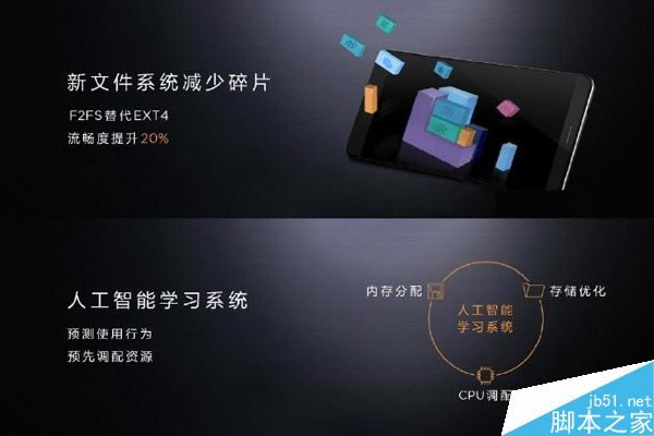 һ?ΪMate9/Mate9 Pro/ʱݰͬͲͬ_ֻ_ֻѧԺ_վ