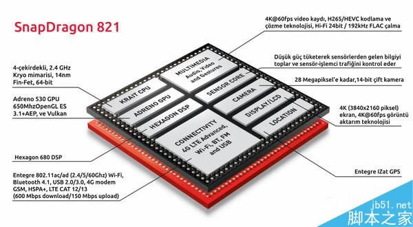 ΪMate9ص960жǿ