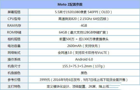 Ϊmate9MotoZĸãΪmate9MotoZԱ_ֻ_ֻѧԺ_վ