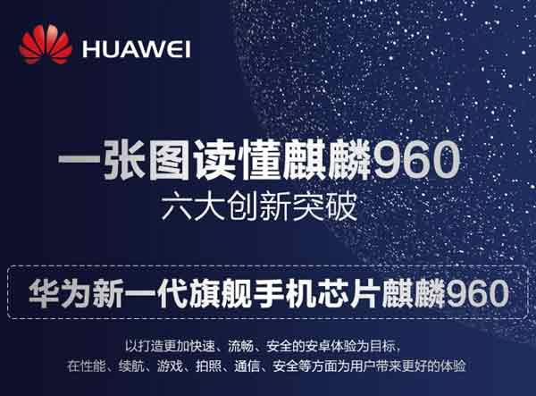 ΪMate9˼960ô?960_CPU_Ӳ̳_վ