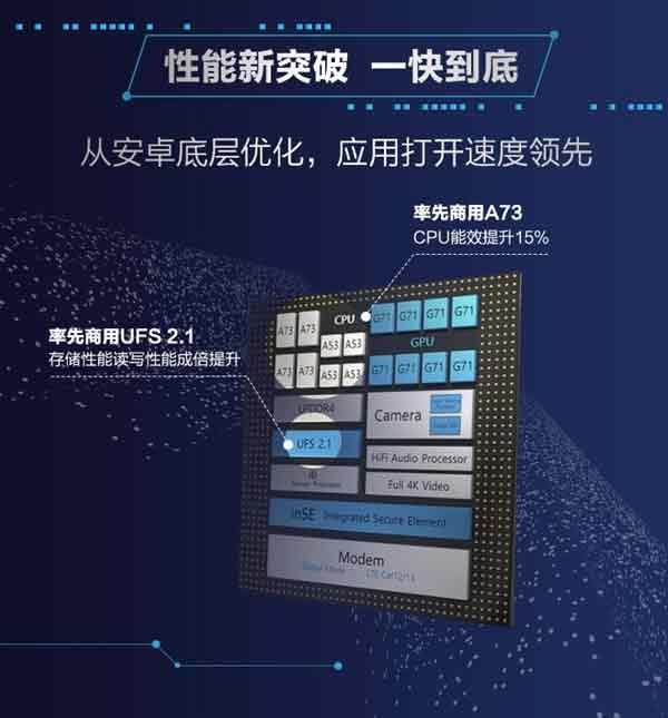 ΪMate9˼960ô?960_CPU_Ӳ̳_վ