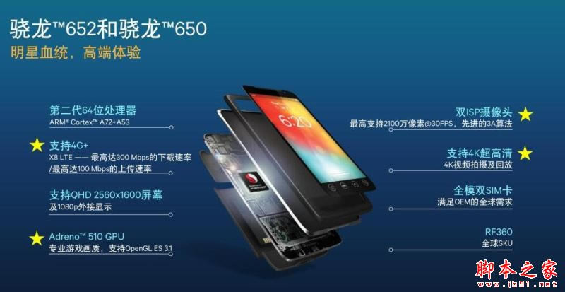 vivo Xplay5和华为Mate8哪个值得买?vivo Xplay5和华为Mate 8全方位区别对比评测 _手机评测_手机学院_本站