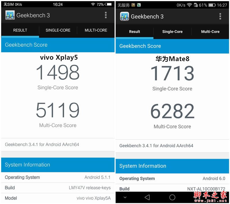 vivo Xplay5和华为Mate8哪个值得买?vivo Xplay5和华为Mate 8全方位区别对比评测 _手机评测_手机学院_本站