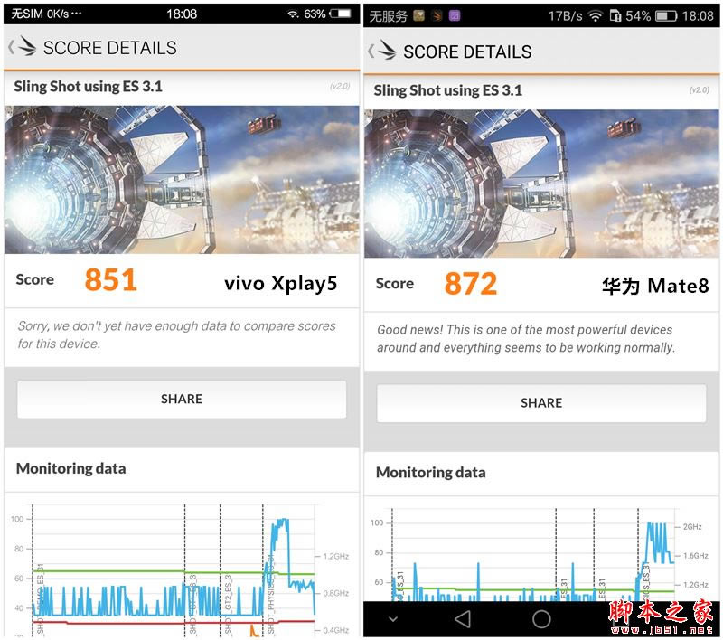 vivo Xplay5和华为Mate8哪个值得买?vivo Xplay5和华为Mate 8全方位区别对比评测 _手机评测_手机学院_本站