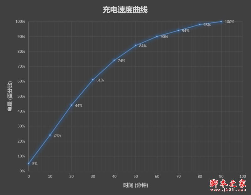 国产最强旗舰!HUAWEI Mate 10首发评测:插根线秒变PC