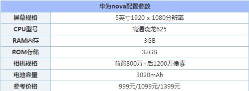 华为nova与iphone7哪一个好 苹果7与华为nova详细区别对比评测