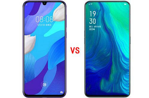 Ϊnova5oppo renoĿ Ϊnova5oppo renoԱ_ֻ_ֻѧԺ_վ