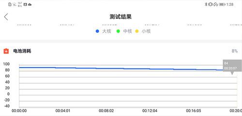 Ϊnova5 Proֻ첻 Ϊnova5 Pro 40W_ֻ_ֻѧԺ_վ