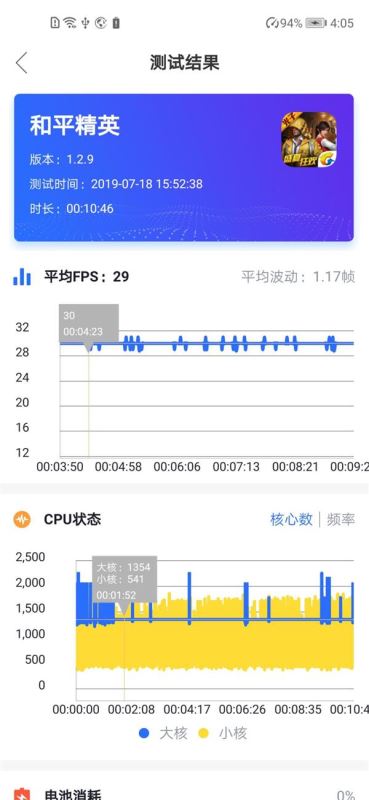 华为nova5i Pro手机值得买吗 华为nova5i Pro手机详细评测_手机评测_手机学院_本站