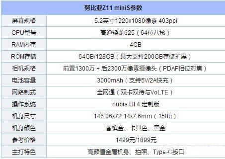 华为荣耀8与努比亚 z11 minis比较哪个好用些_手机技巧