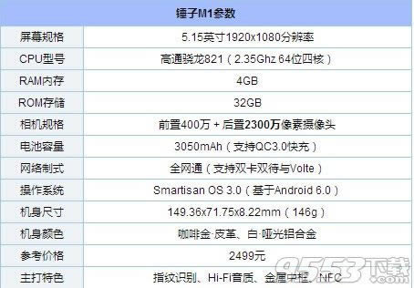 锤子M1与华为荣耀8比较评测_手机技巧