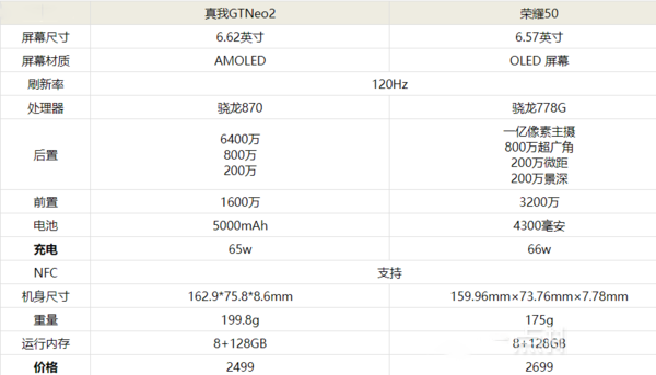 gtneo2ҫ50-gtneo2ҫ50ĸ