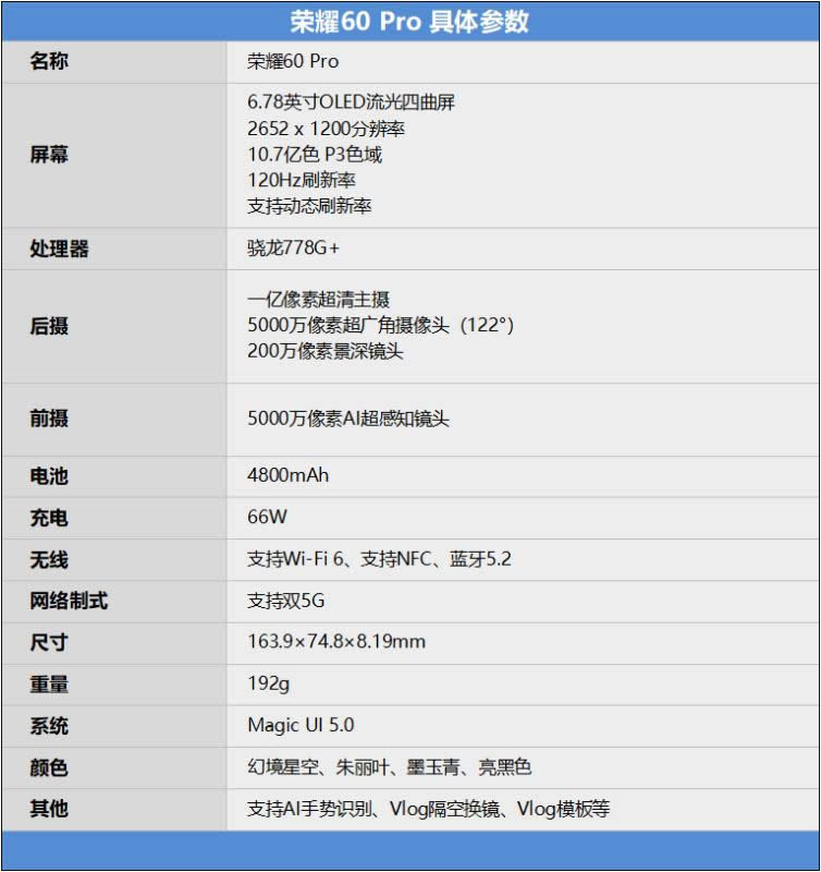 荣耀60Pro好不好用 荣耀60Pro使用体验_手机评测_手机学院_本站