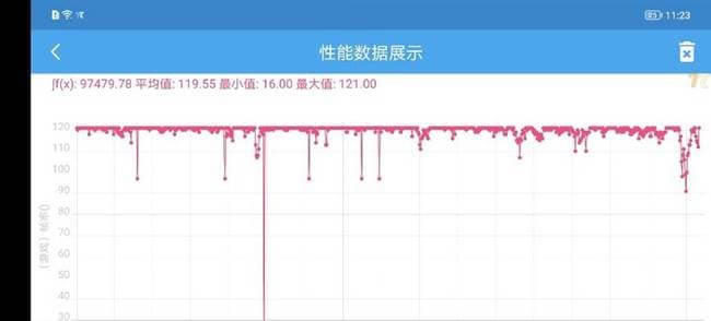 荣耀60Pro值得入手吗 荣耀60Pro体验评测_手机评测_手机学院_本站