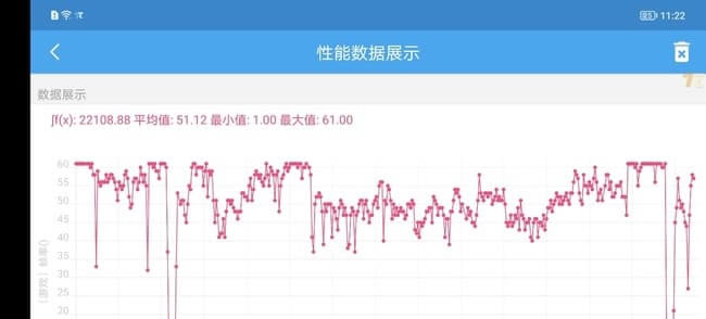 荣耀60Pro值得入手吗 荣耀60Pro体验评测_手机评测_手机学院_本站