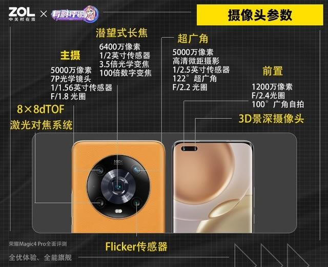 荣耀Magic4 Pro手机全面评测 全优体验 全能旗舰_手机评测_手机学院_本站