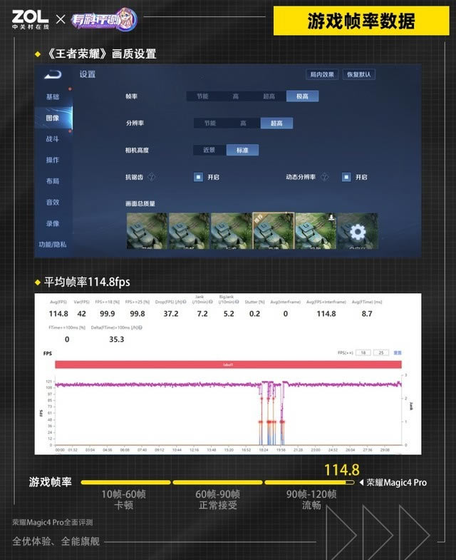 荣耀Magic4 Pro手机全面评测 全优体验 全能旗舰_手机评测_手机学院_本站