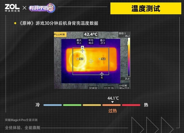 荣耀Magic4 Pro手机全面评测 全优体验 全能旗舰_手机评测_手机学院_本站