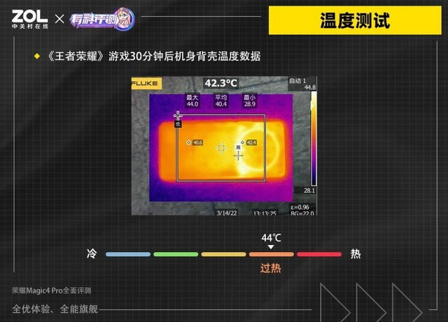 荣耀Magic4 Pro手机全面评测 全优体验 全能旗舰_手机评测_手机学院_本站