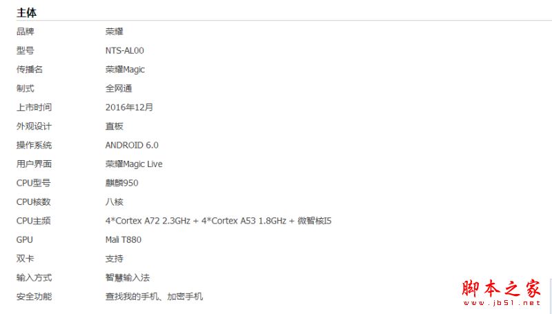ҫMagicм汾ҫMagic汾Ա