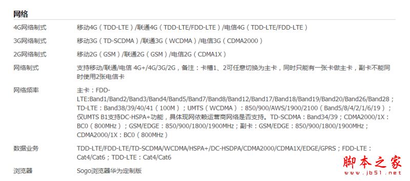 ҫMagicм汾ҫMagic汾Ա