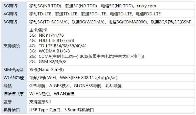 荣耀play5活力版是不是5G手机?_安卓手机_手机学院_本站