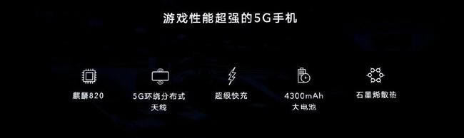 荣耀X10值得入手吗 荣耀X10游戏性能详细图文评测_手机评测_手机学院_本站