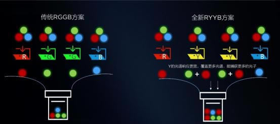 荣耀X10好不好用 荣耀X10使用体验评测_手机评测_手机学院_本站