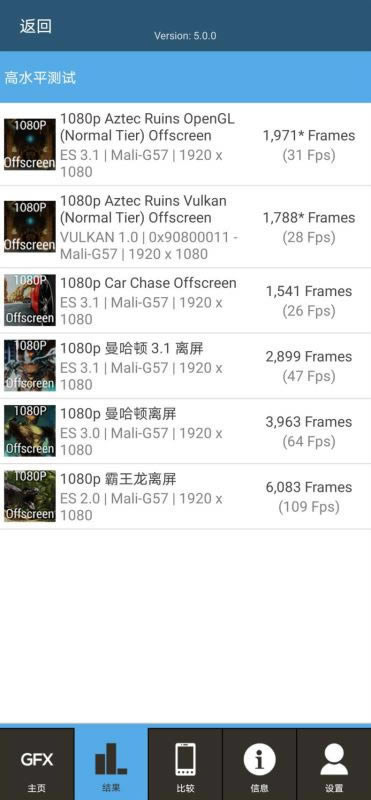 荣耀X10好不好用 荣耀X10使用体验评测_手机评测_手机学院_本站
