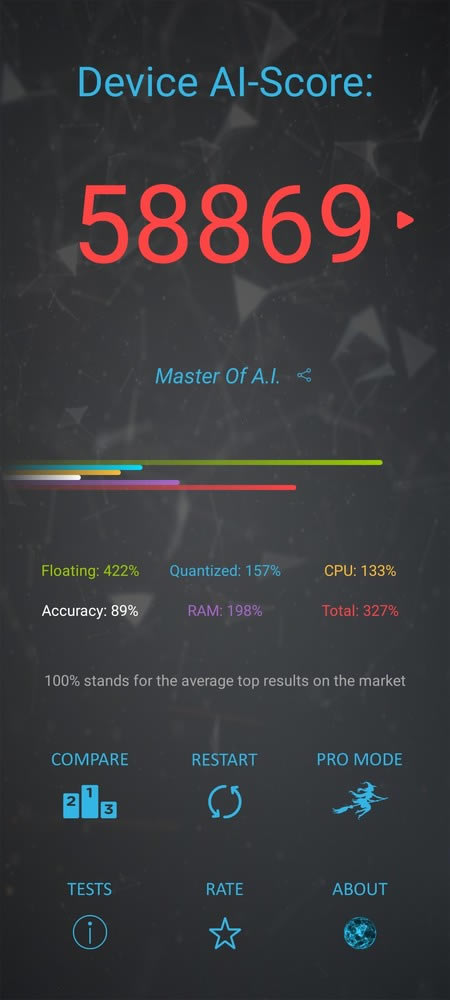 荣耀X10值得入手吗?荣耀X10全面详细评测_手机评测_手机学院_本站