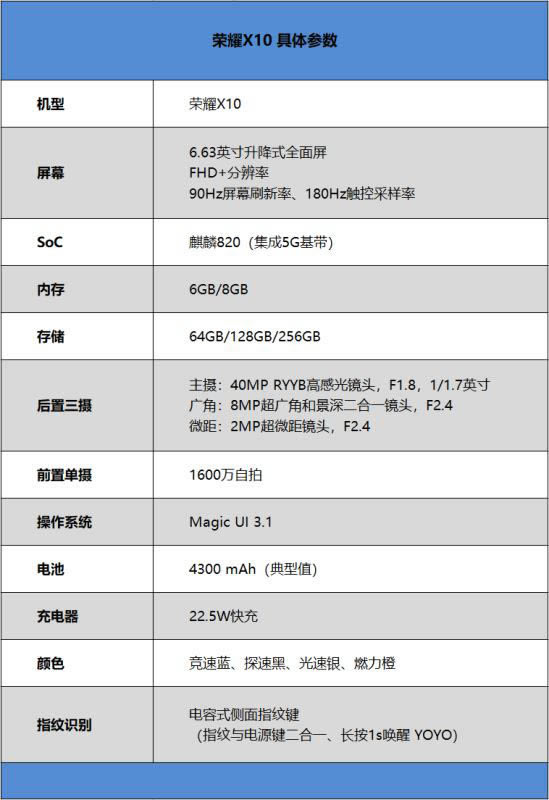 荣耀X10好不好用 荣耀X10使用体验评测_手机评测_手机学院_本站