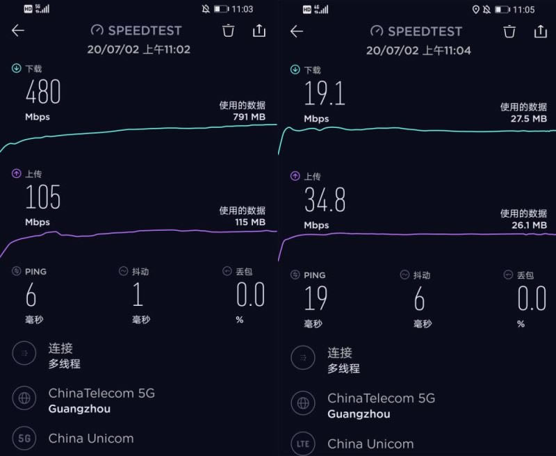 荣耀X10 Max优缺点分析 荣耀X10 Max上手体验_手机评测_本站