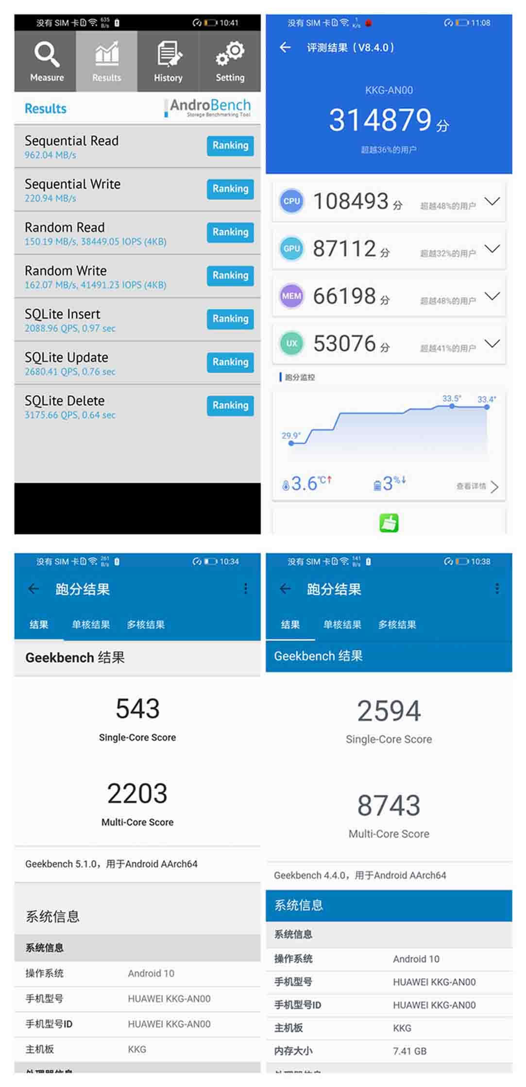 荣耀 X10 Max 5G手机值得入手吗 荣耀 X10 Max全面体验评测_手机评测_手机学院_本站