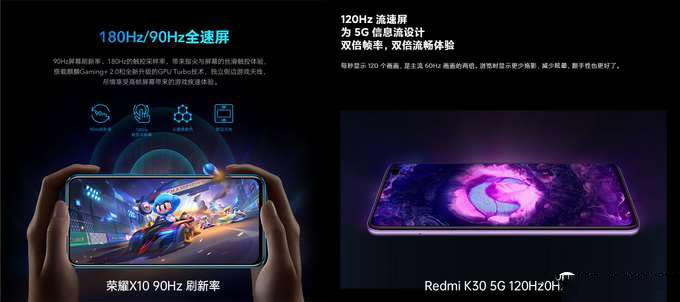 ս120֡Լ5Gжֻ⣨ҫX10 vs Redmi K30 5Gٰ棩