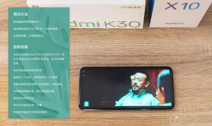 ս120֡Լ5Gжֻ⣨ҫX10 vs Redmi K30 5Gٰ棩