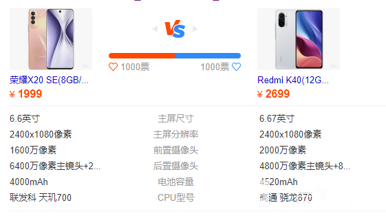 荣耀x20se和红米k40哪个好-荣耀x20se和红米k40区别