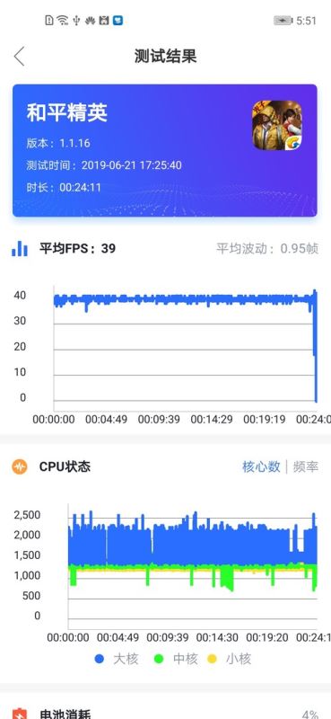 荣耀20手机值得入手吗 荣耀20手机使用体验及评测_手机评测_手机学院_本站