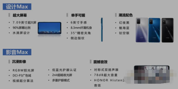 荣耀X30Max是多大屏幕尺寸?荣耀X30Max屏幕尺寸详情介绍