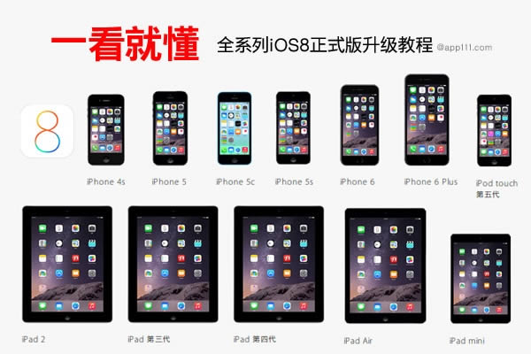 iPhone5s/5C/5/4S/iPad/iPodiOS8̳ 