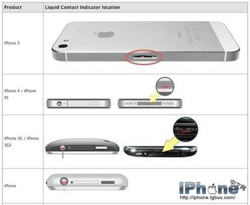 iPhone5进水了怎么解决_iphone指南