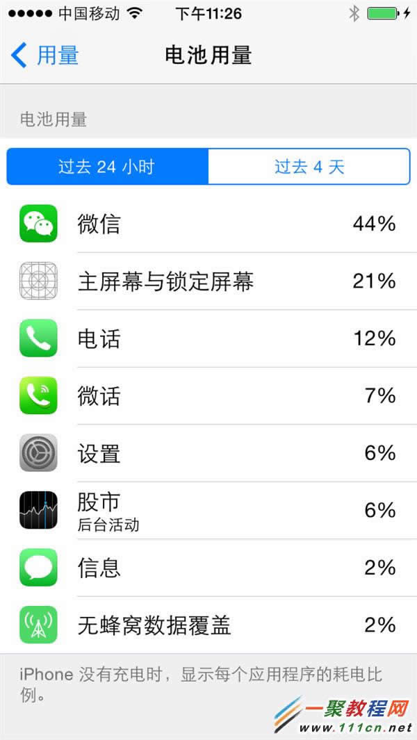 iphone6如何查看电量？_iphone指南