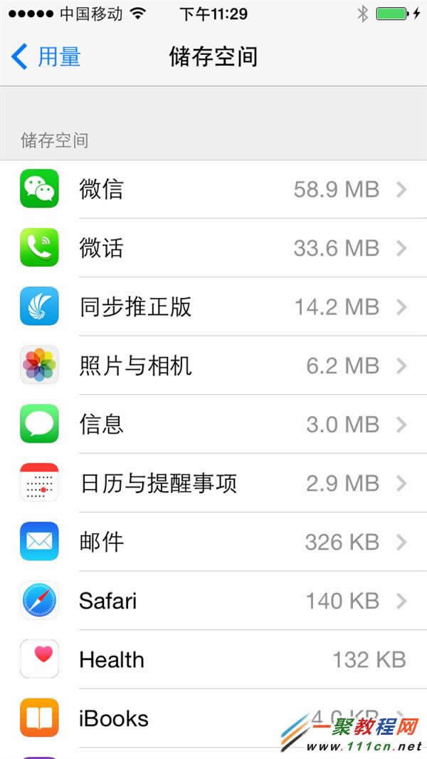 iphone6ô鿴iphone6鿴ÿӦõ