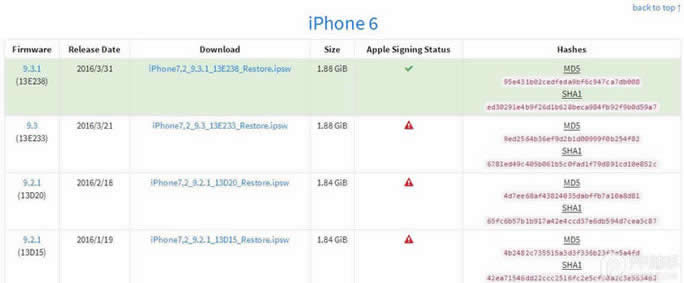 iPhone6iOS9.3.2ò_iphoneָ