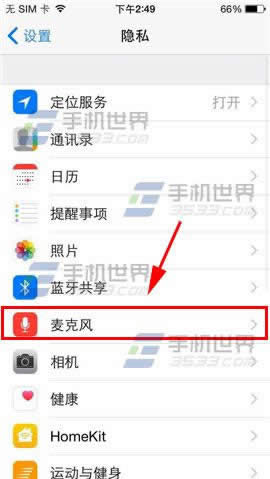 iphone6˷类ô_iphoneָ