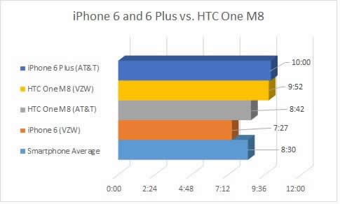 iPhone6iPhone6 Plusĵغòã_iphoneָ