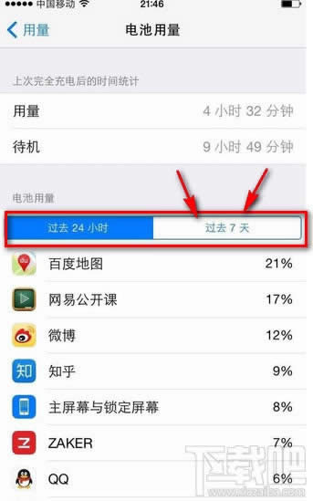 iphone6苹果手机如何监测查看应用软件的耗电量_iphone指南