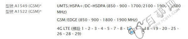 iPhone6/6 Plusĸ汾ãiPhone6/6 Plus//հ/۰Աȷ1