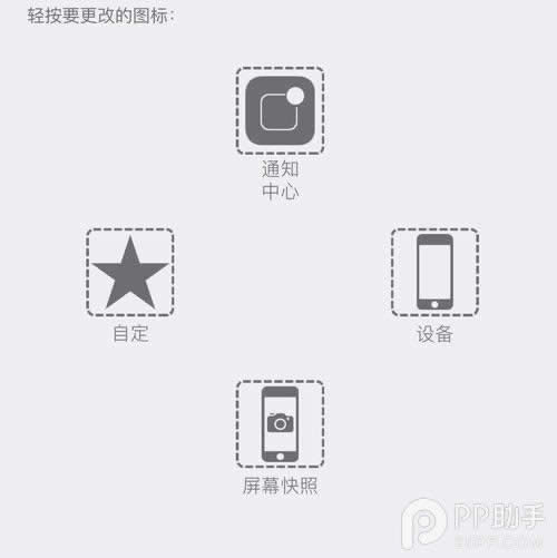iPhone6s/6s Plus小圆点技巧_iphone指南