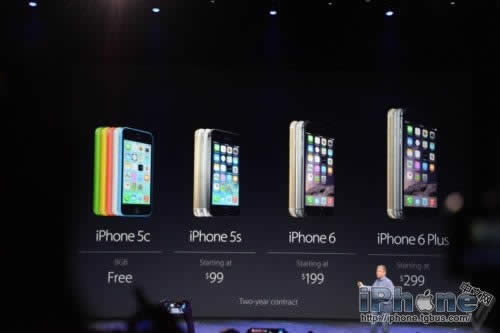 同样价格iPhone6与iPhone5S有什么不同？_iphone指南
