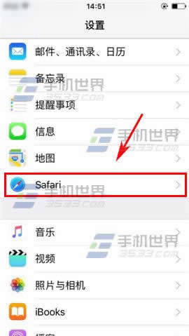 ƻiPhone6sPlusβܴվ_iphoneָ